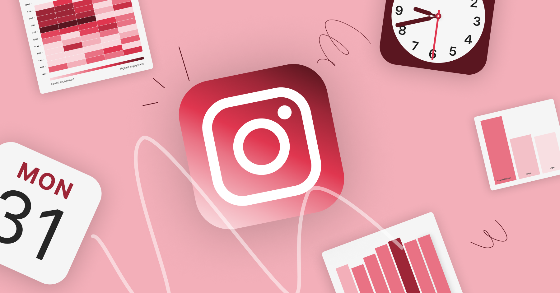 When is the best time to post for more Instagram followers?